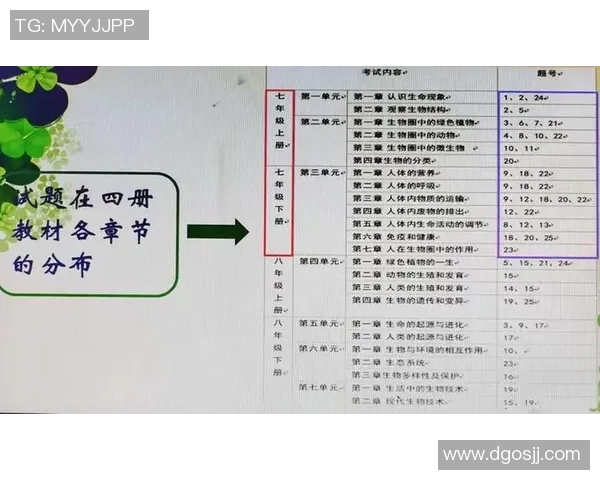 波鸿与维尔的较量分析及双方近期状态对比探讨